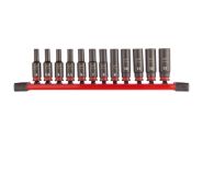 Průmyslové hlavice 1/4" SHOCKWAVE™