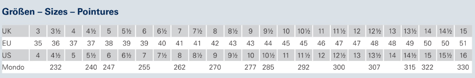Obuv HAIX BLACK EAGLE Nature GTX mid