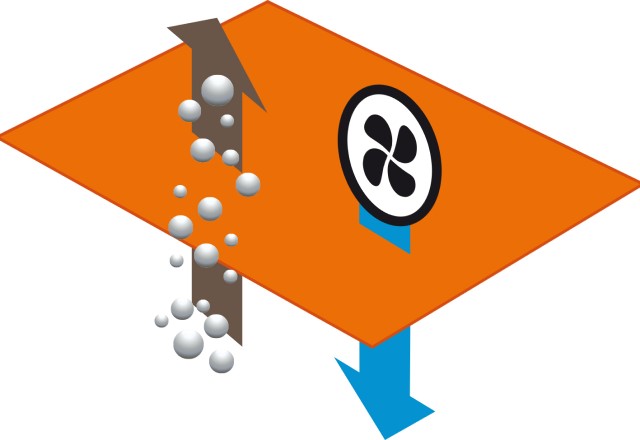 Funkční triko COOLDRY, oranžové, krátký rukáv (295480) XL