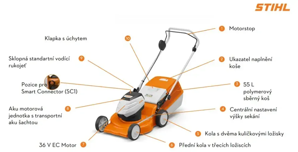 STIHL RMA 253
