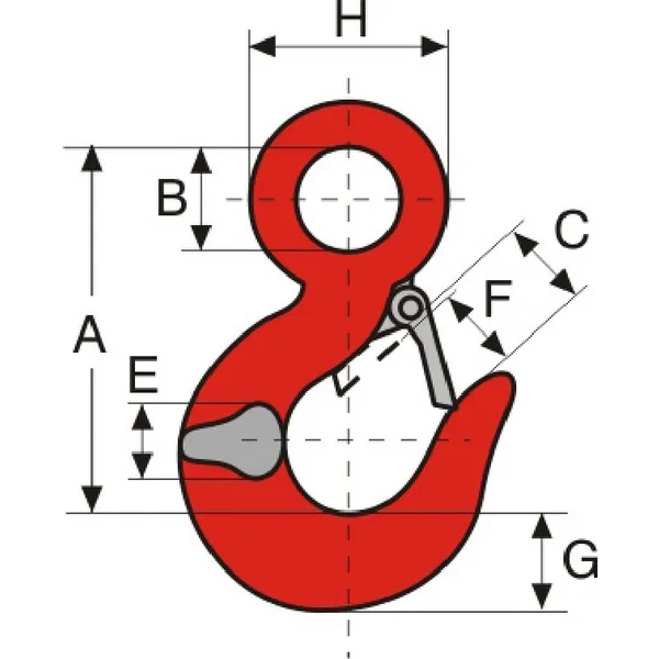 Závěsný hák s okem a pojistkou  3150kg Cartec (KP-WA31SN)