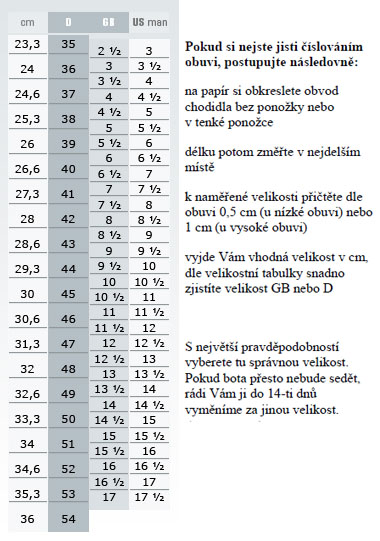 Protipořezová obuv FUNCTION, kožené, třída 1, STIHL (008853204) 46