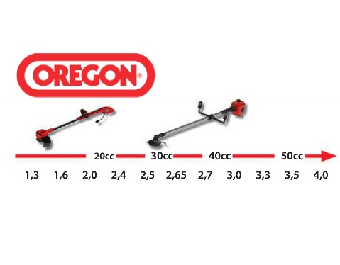 Žací struna Oregon Flexiblade, zubatá, 2,65 mm x 250 m (111087E)