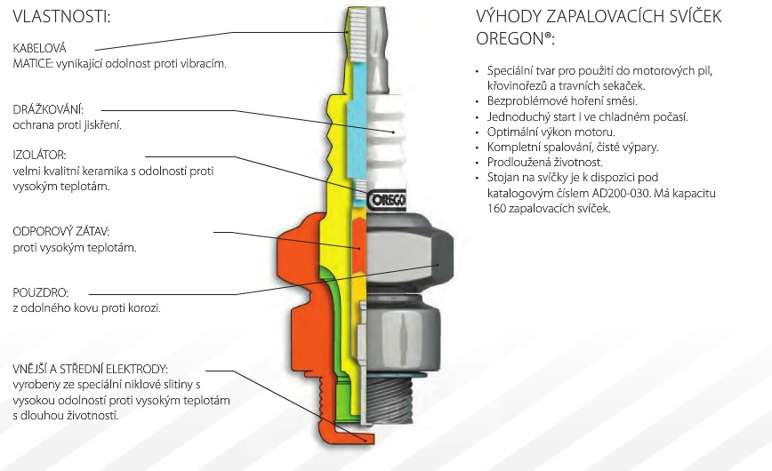 Zapalovací svíčka Oregon JR19 (77-305-1)