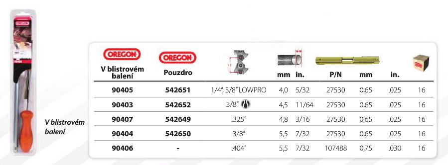 Souprava pro ostření pilových řetězů Oregon, 4,5 mm (558549)