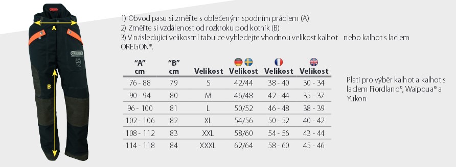 Tabulka velikostí protipořezových kalhot a kalhot s laclem Fiordland, Waipoua a Yukon