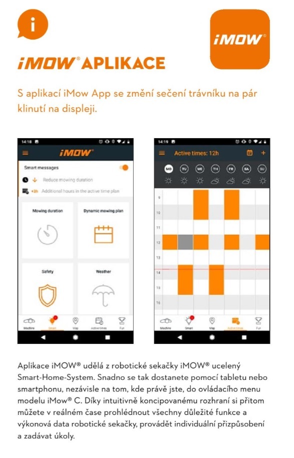 Sada pro instalaci robotické sekačky STIHL iKit L (69090071029)