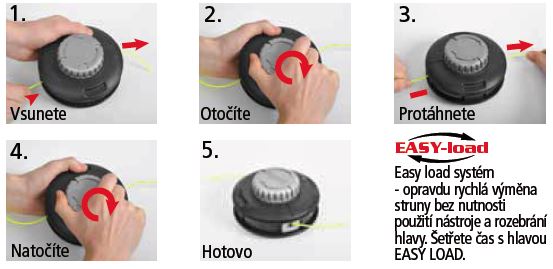 Strunová hlava EASY-LOAD - HECHT 000109
