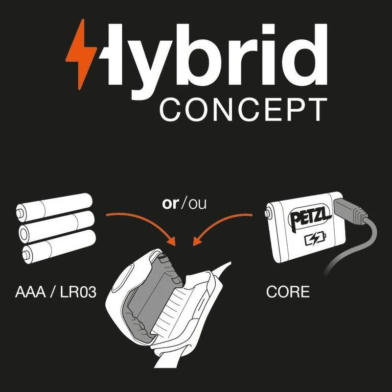 Čelová svítilna PETZL TACTIKKA+ hybrid desert