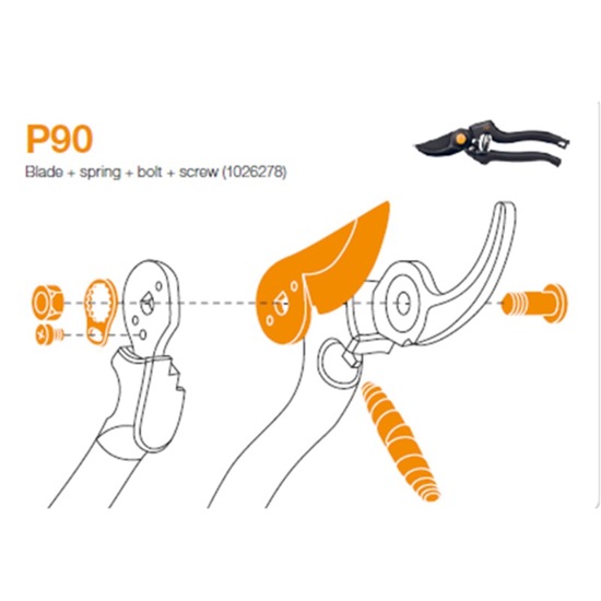 Sada náhradích dílů pro nůžky Fiskars P90 (1026278)