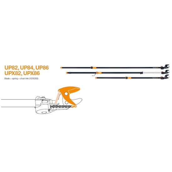 Náhradní díly pro nůžky Fiskars UP84, UPX82, UPX86 (1026293)