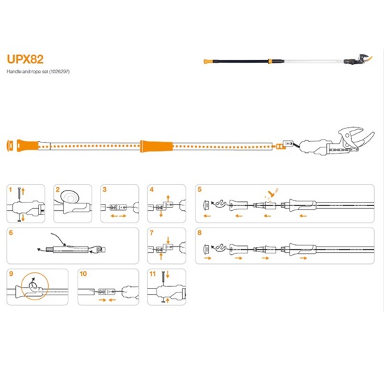 Náhradní pásek a šňůrka pro nůžky Fiskars UPX82 (1027525)