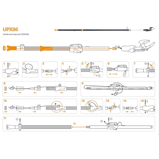 Sada držadel, šňůrky a pásky pro nůžky Fiskars UPX86 (1026296)