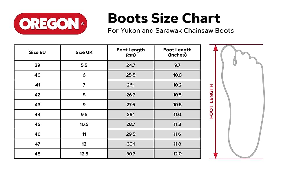 Kožené protipořezové boty tř. 1 YUKON Oregon (295449) 47
