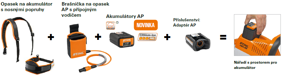 Brašnička na opasek AP s přípojným vodičem STIHL (48504405101)
