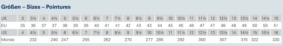 Bezpečnostní obuv HAIX BLACK EAGLE SAFETY 50 MID (IT-620005) UK 10.5 / EU 45