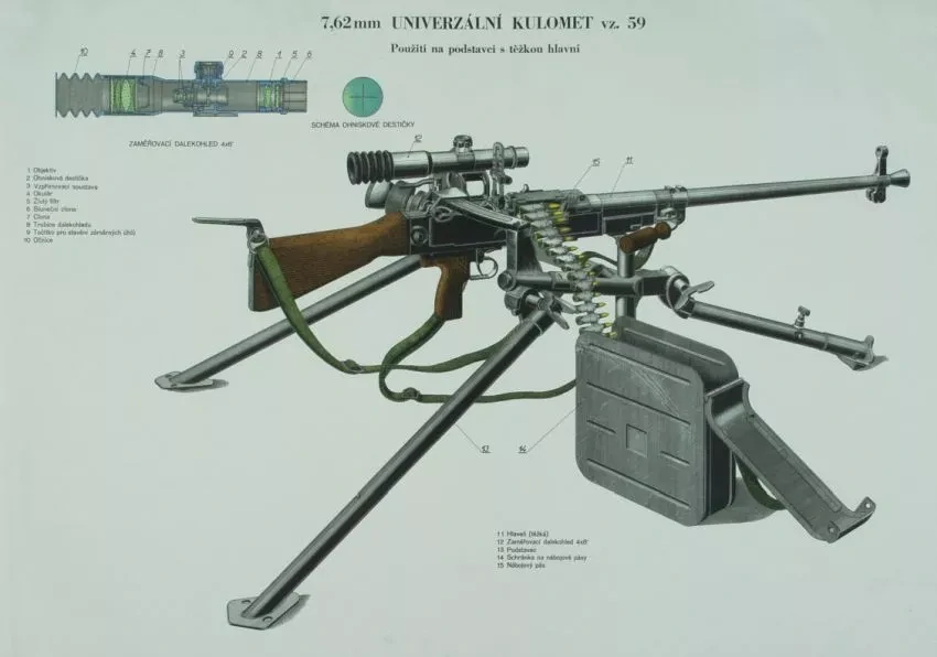 Nábojová schránka UK-59 velká