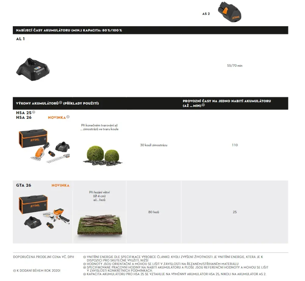 STIHL HSA 26 Set