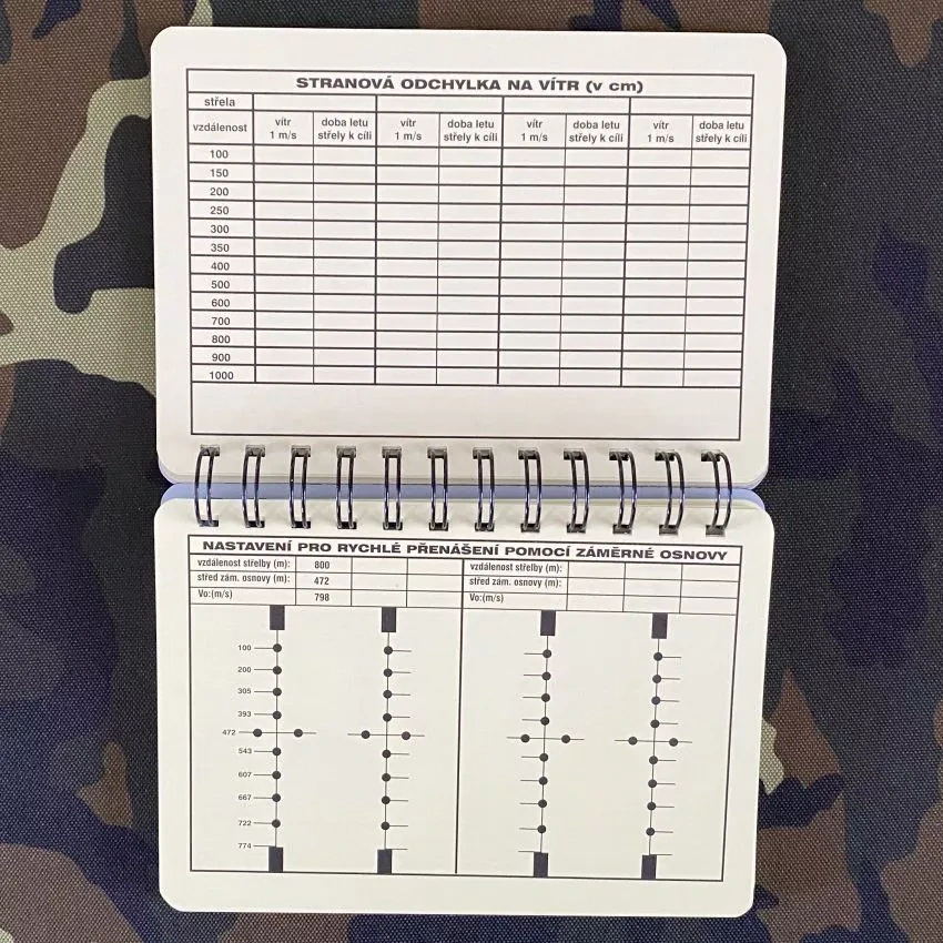 Deník ODSTŘELOVAČE