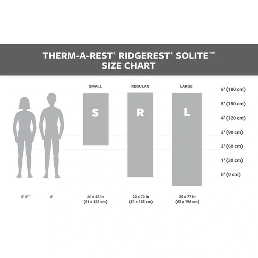 Karimatka Therm-A-Rest RIDGEREST 51x183 cm