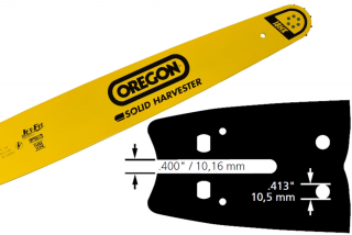 Harvestorová vodící lišta 90cm .404" 2,0mm 902HSFL114  Oregon